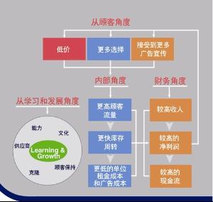 帅车(北京)旧机动车经纪