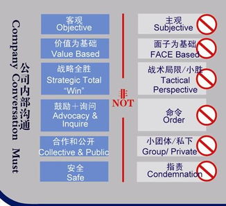 帅车 北京旧机动车经纪领域的探索者 —— 业务模式、职业素养与行业价值解析